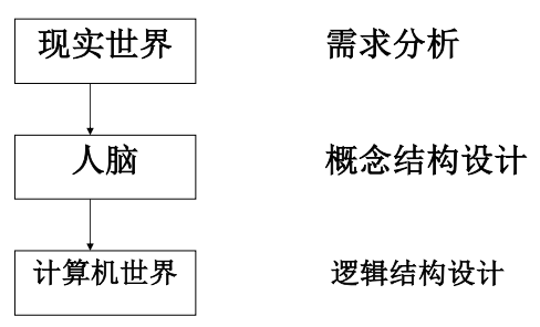 Pasted image 20250530101353.png